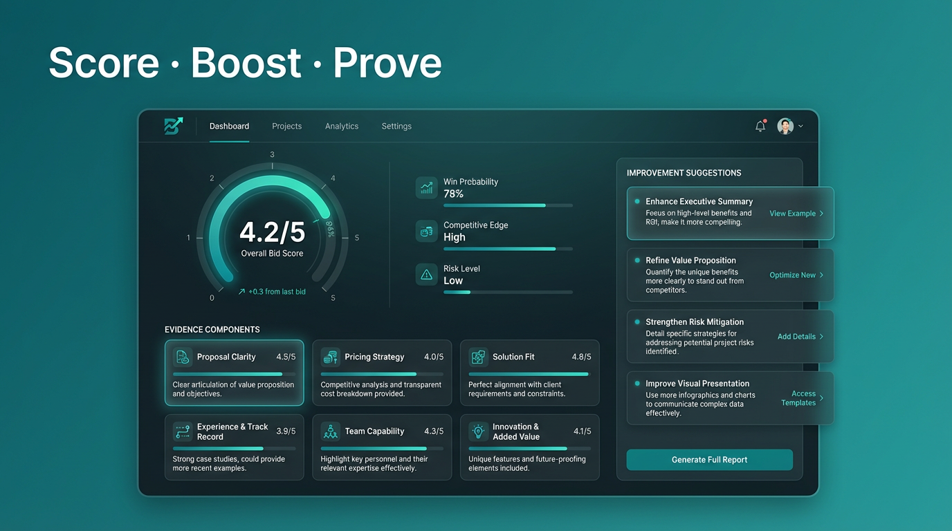 TenderReady bid scoring dashboard — self-assess and improve sustainability tender responses for Australian government contracts