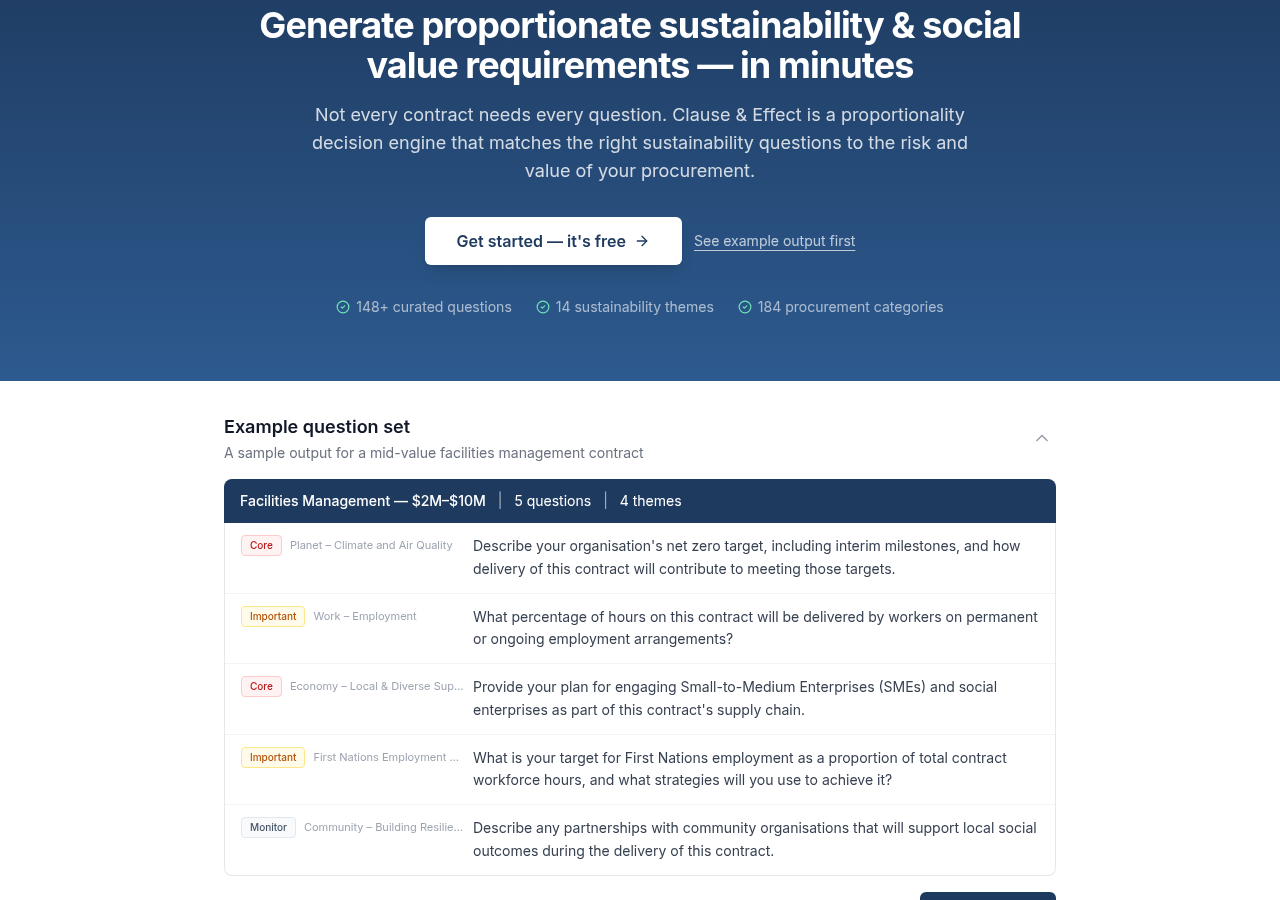 Example output preview showing sample sustainability questions with priority badges